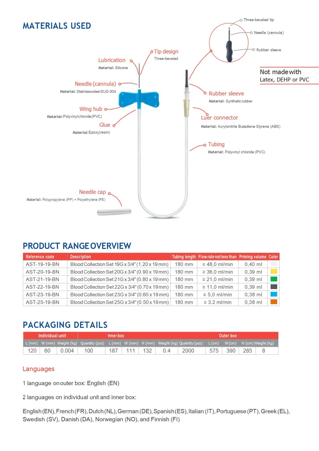 Various Sizes Medical Sterile 23G Butterfly Venous Blood Taking Collection Needle